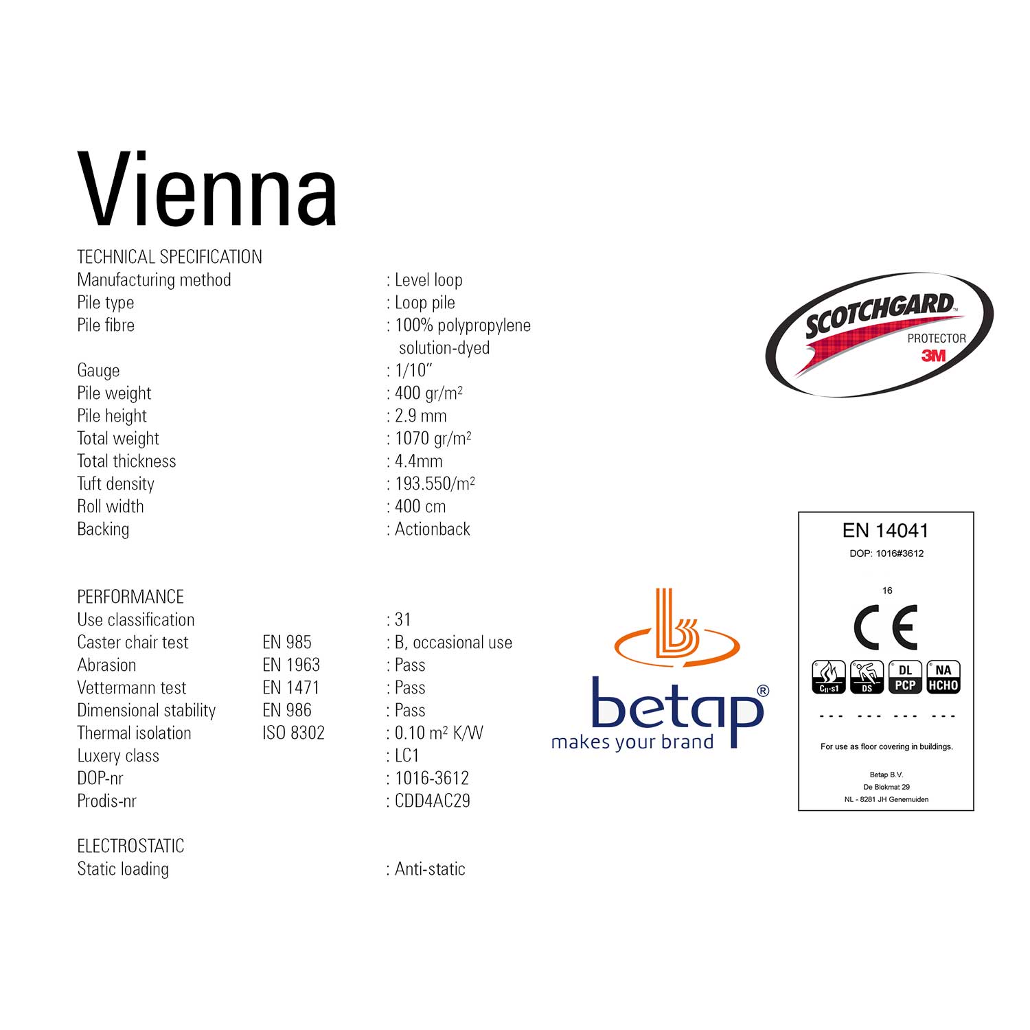 Betap Vienna состав и характеристики материала