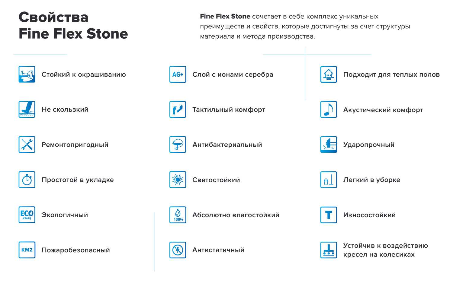 Технические характеристики FineFlex Stone